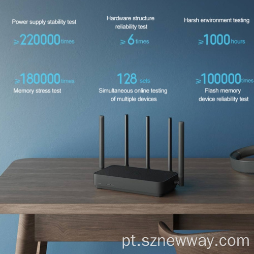 Xiaomi Mi Router 4 Pro Roteador Wifi Sem Fio